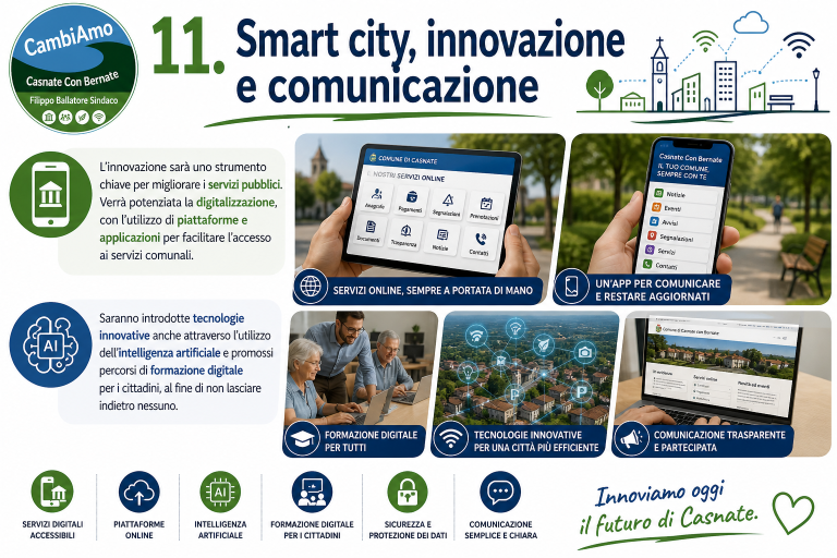 SMART CITY