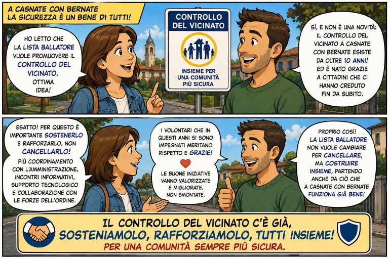 IL CONTROLLO DI VICINATO